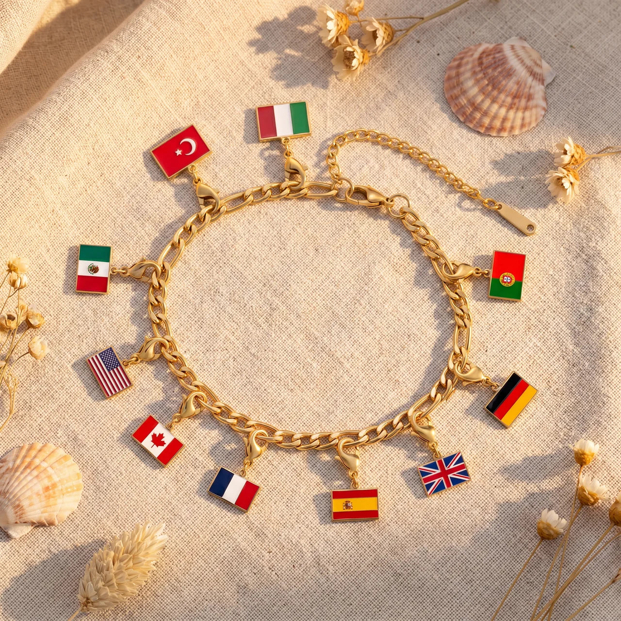 Travel Charms Co.™